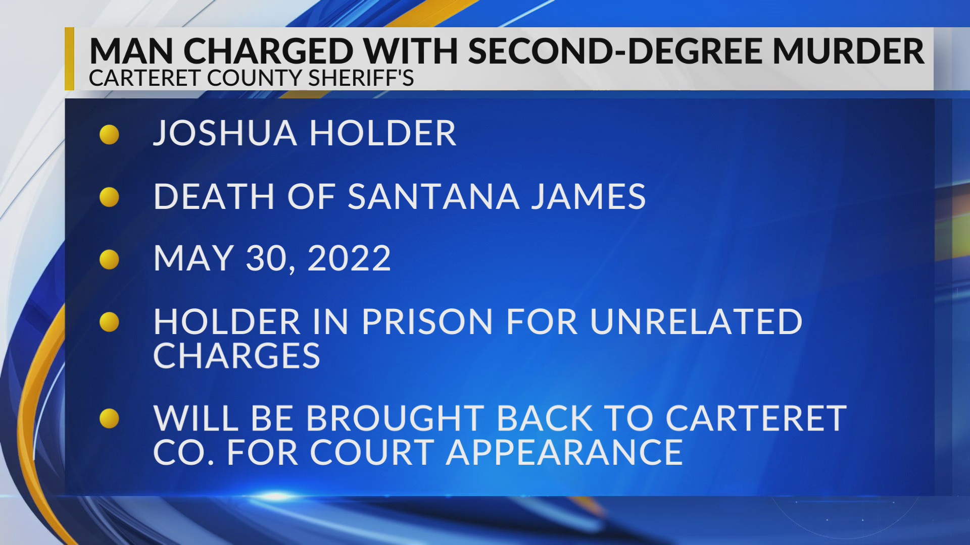 Man charged with second-degree murder in 2022 overdose death in ...