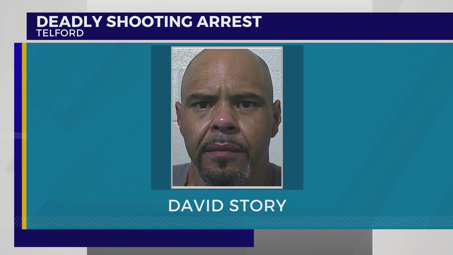 Sheriff 1 in custody after fatal shooting in Telford WJHL Tri