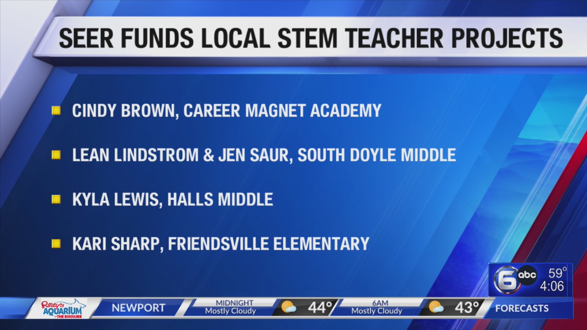 SEER funds STEM projects for East TN teachers WATE 6 On Your Side