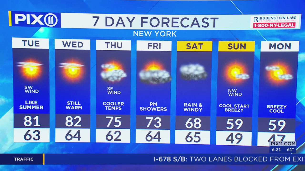 NY, NJ forecast: Summer weather makes a comeback in the tri-state area ...