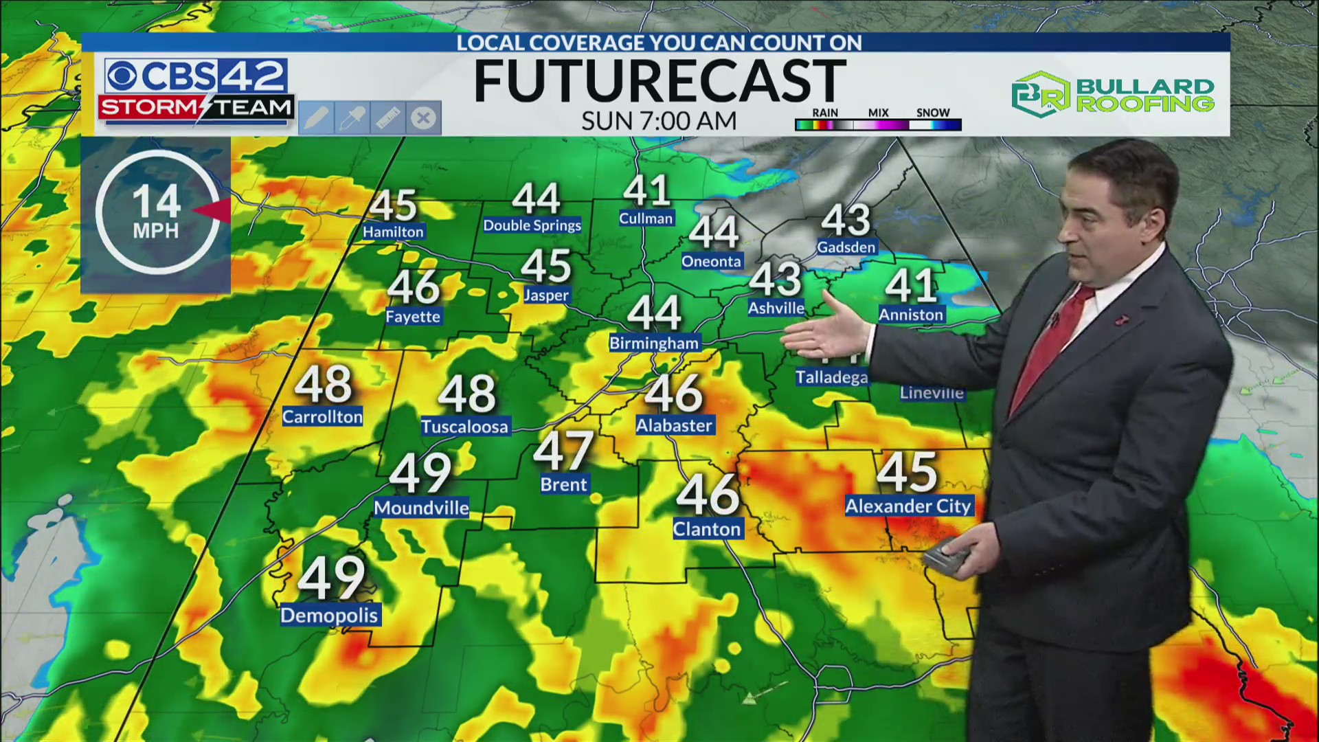 February 2nd CBS42 News 10pm Weather Update CBS 42