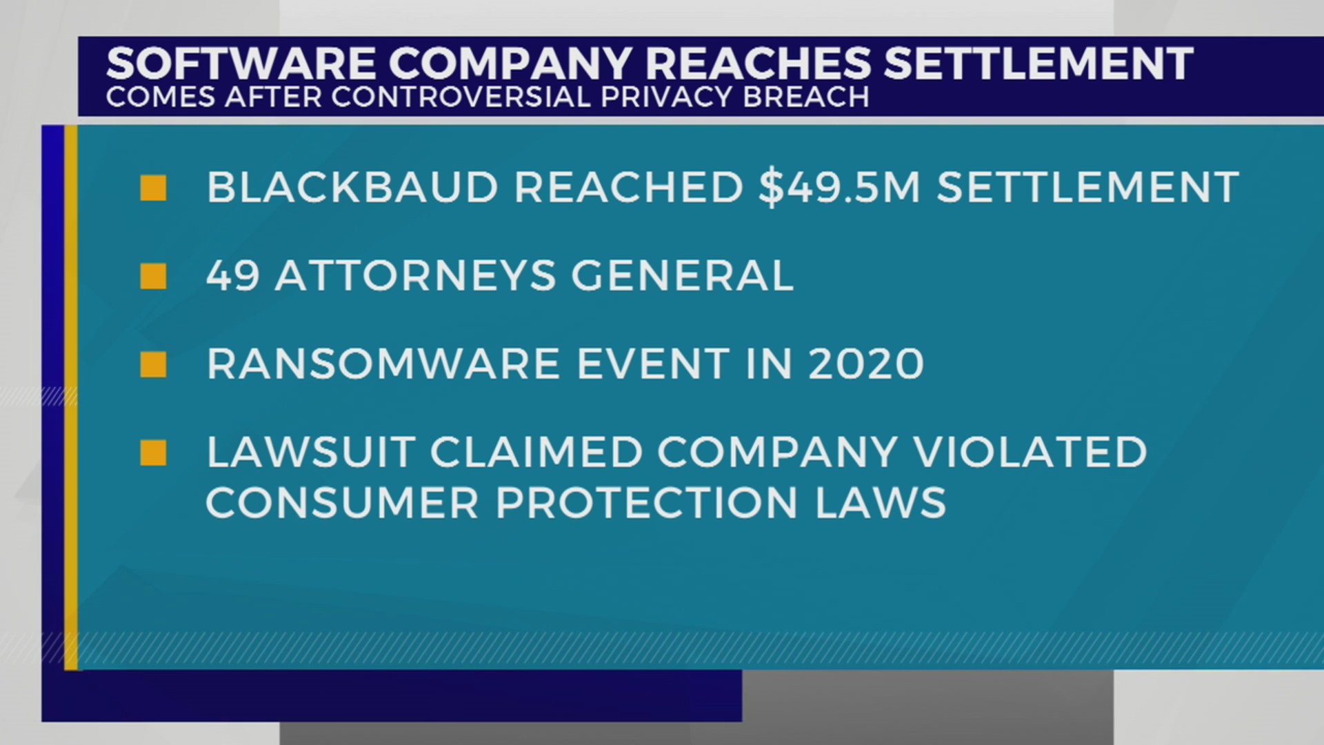 software-company-reaches-49-5m-settlement-after-controversial-privacy-breach-wkrn-news-2
