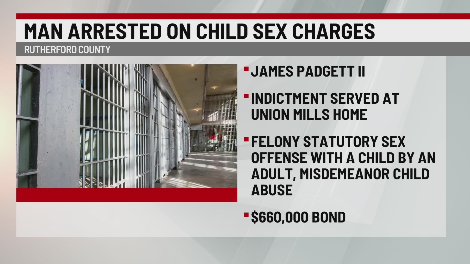 Man arrested on drug, child sex charges in Rutherford Co. – WSPA 7NEWS
