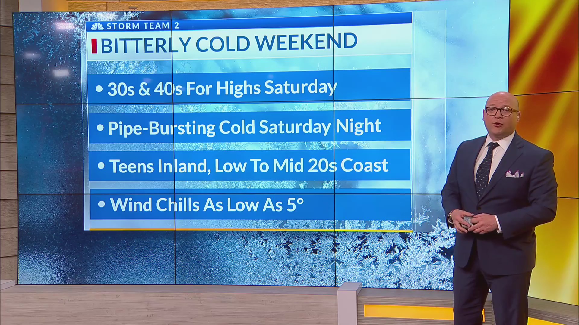 Lowcountry to feel bitterly cold temperatures Saturday – WCBD News 2