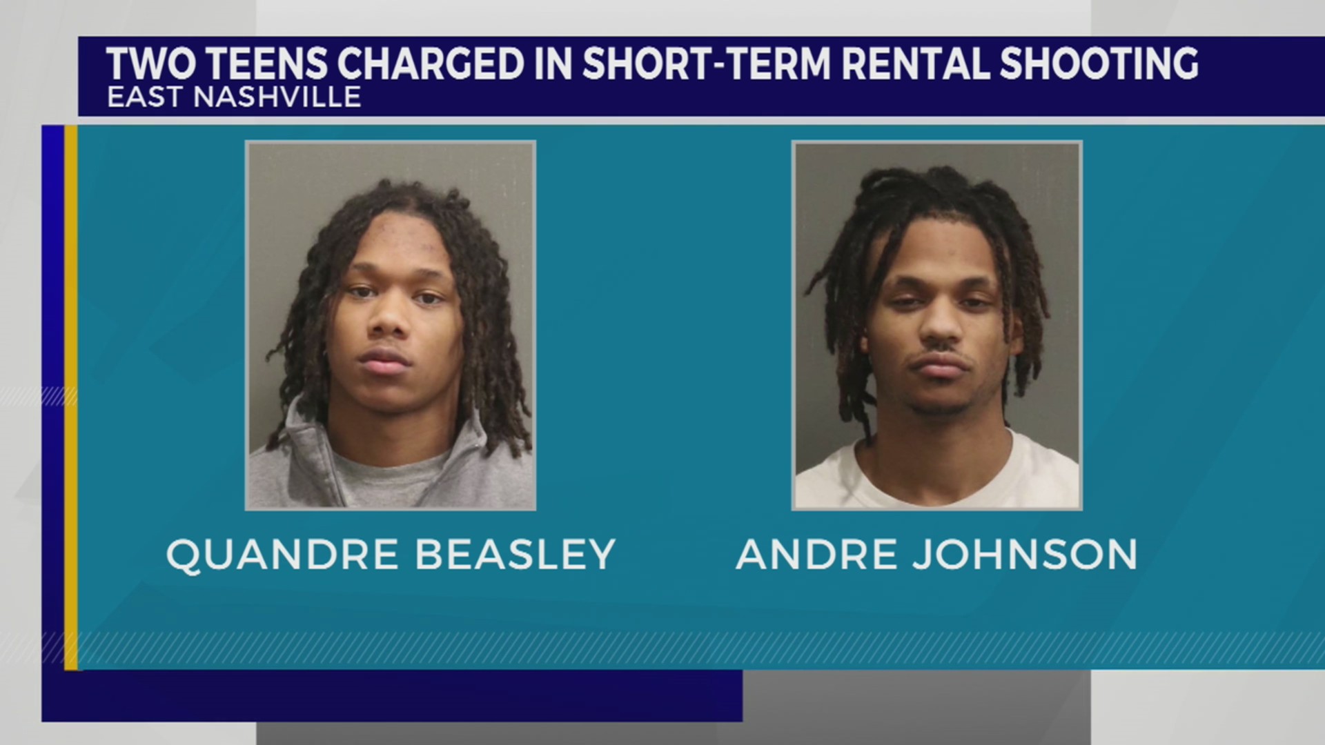 2 teens charged in short-term rental shooting in East Nashville – WKRN ...