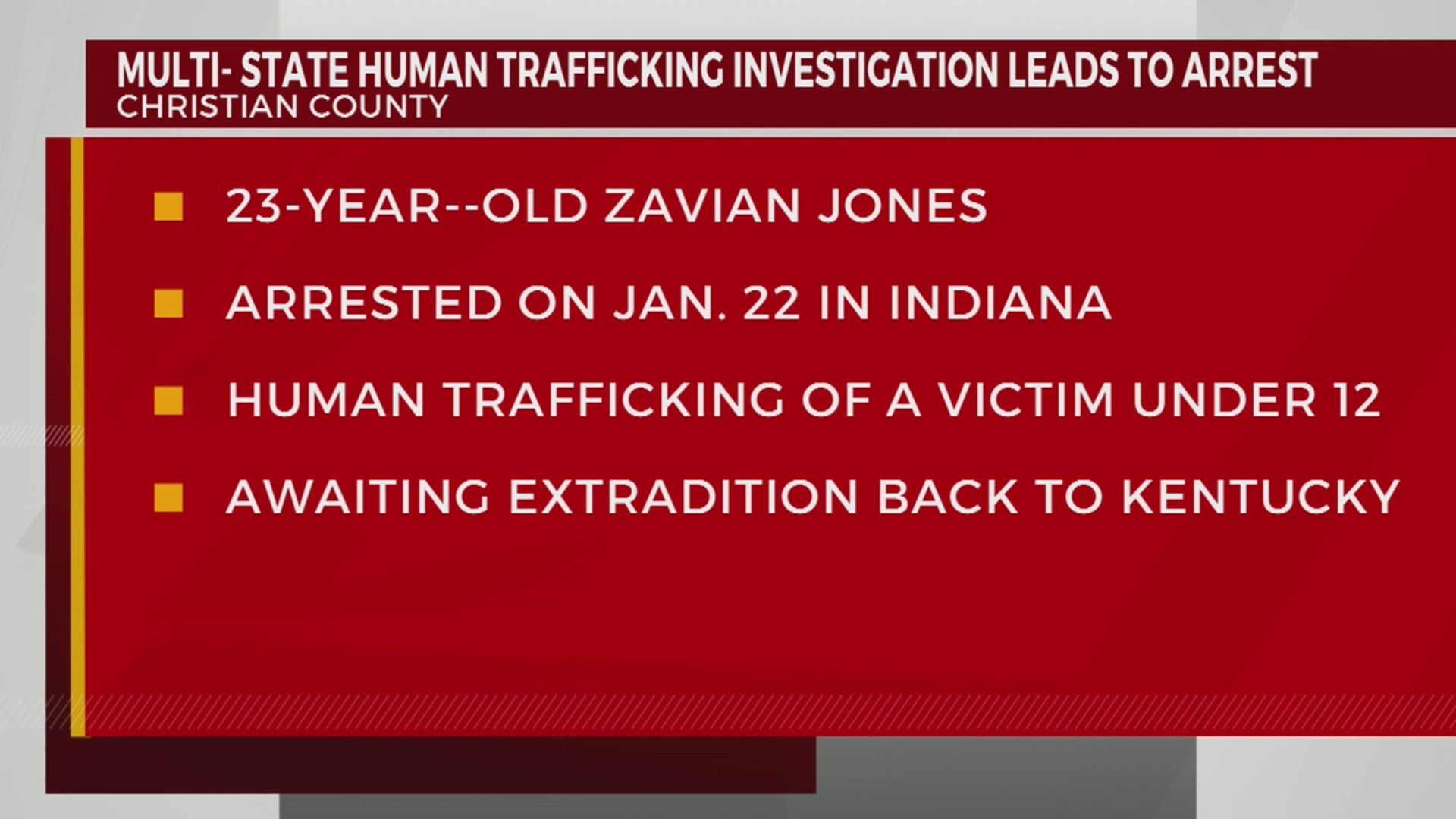 Human trafficking investigation leads to arrest – WKRN News 2