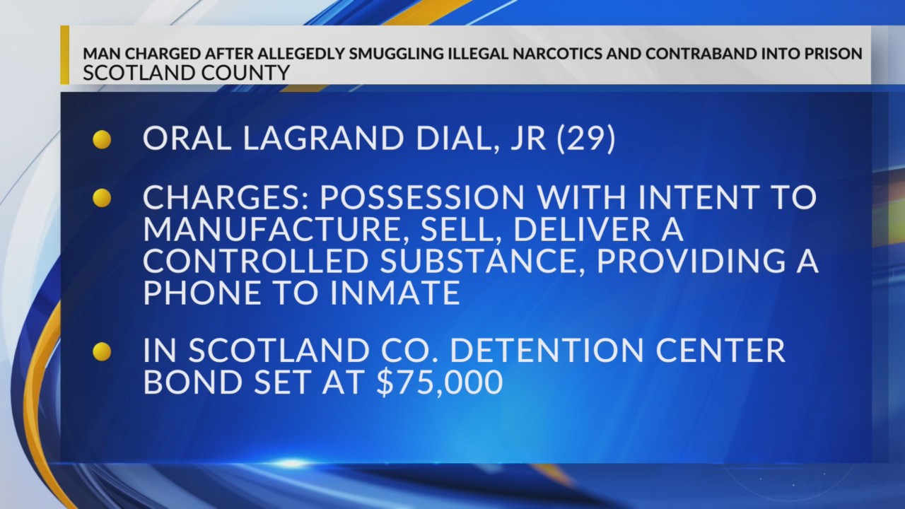 Man jailed after allegedly trying to smuggle contraband into Scotland ...