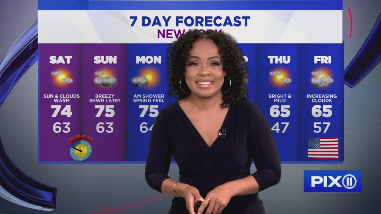 Mix of sun and clouds with temps in 70s in NYC – PIX11