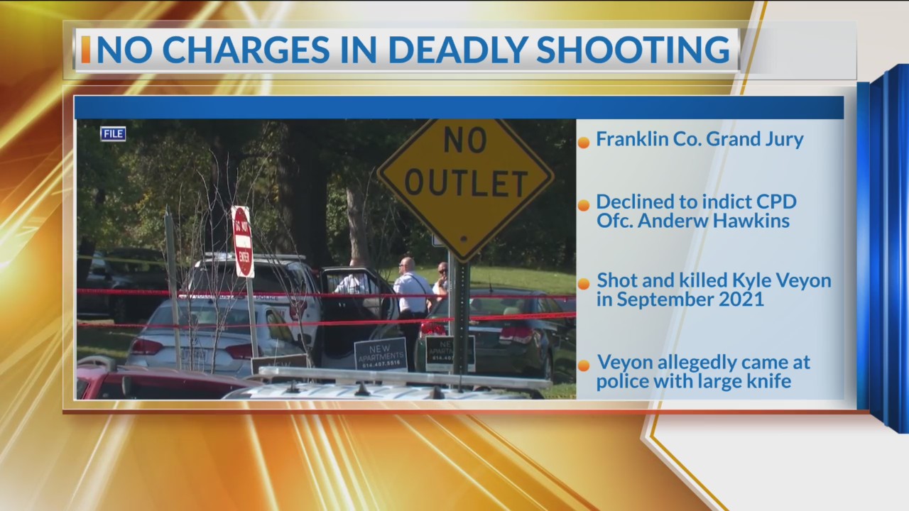 Columbus police officer not charged in 2021 fatal shooting – NBC4 WCMH-TV