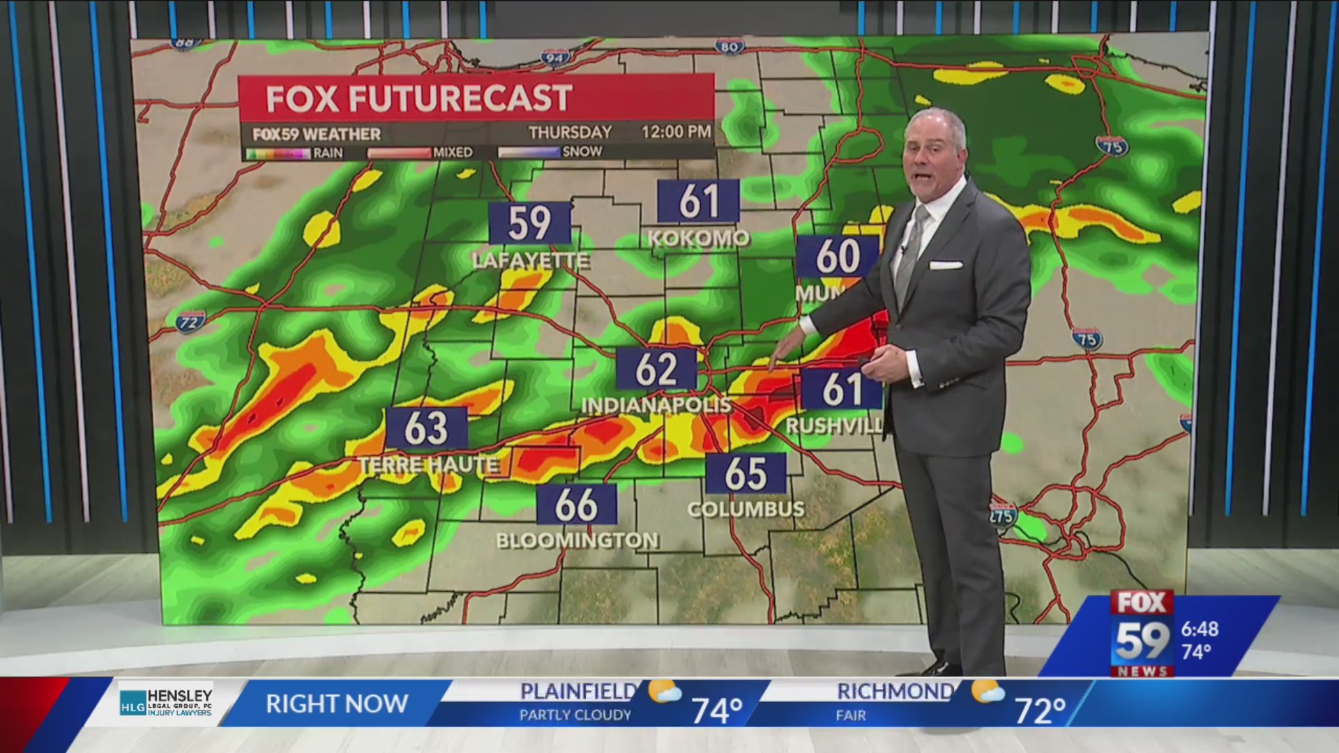 Showers and storms will add to the Spring feel – Fox 59