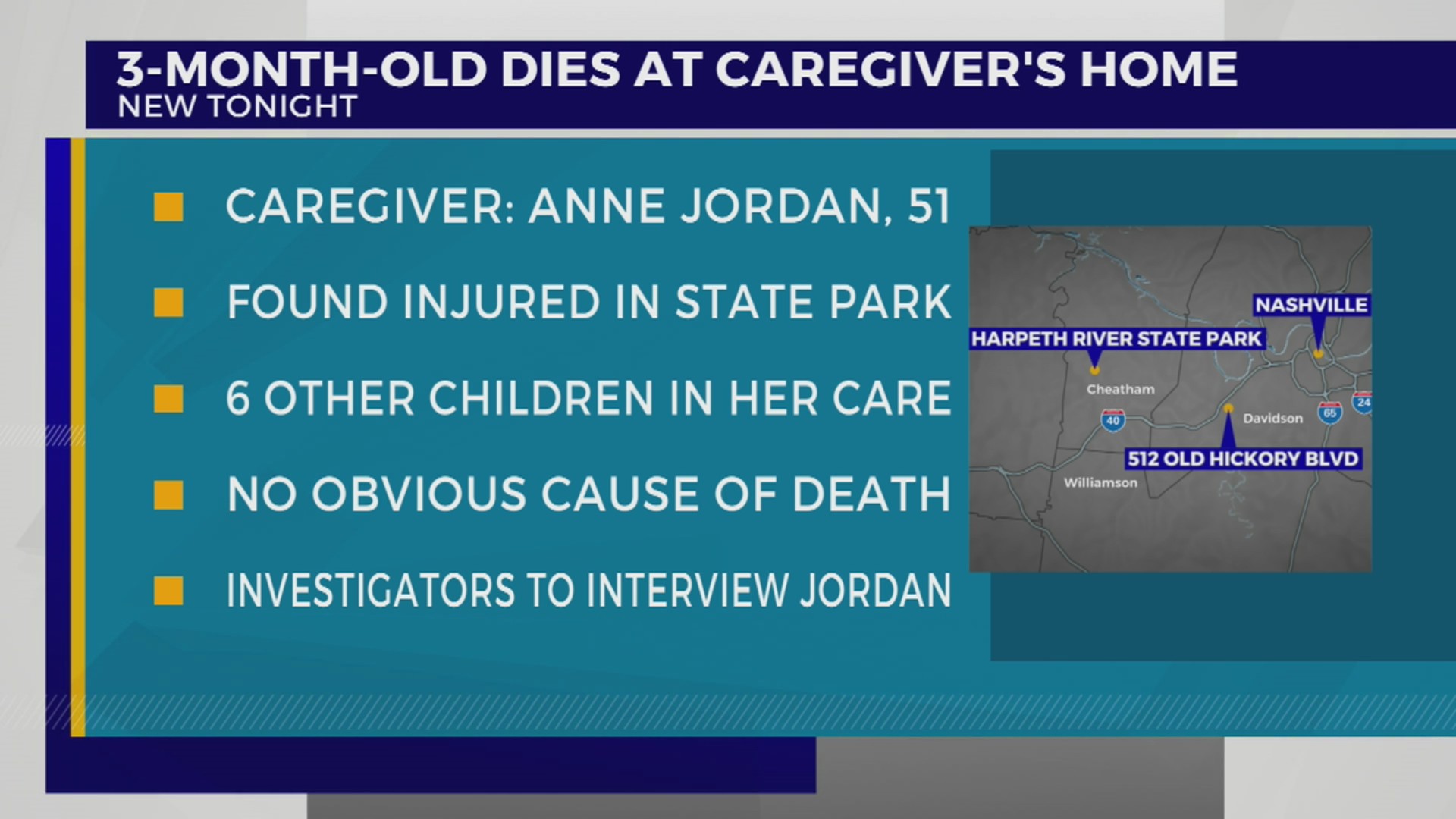 3-month-old found dead inside daycare provider’s TN home – WKRN News 2