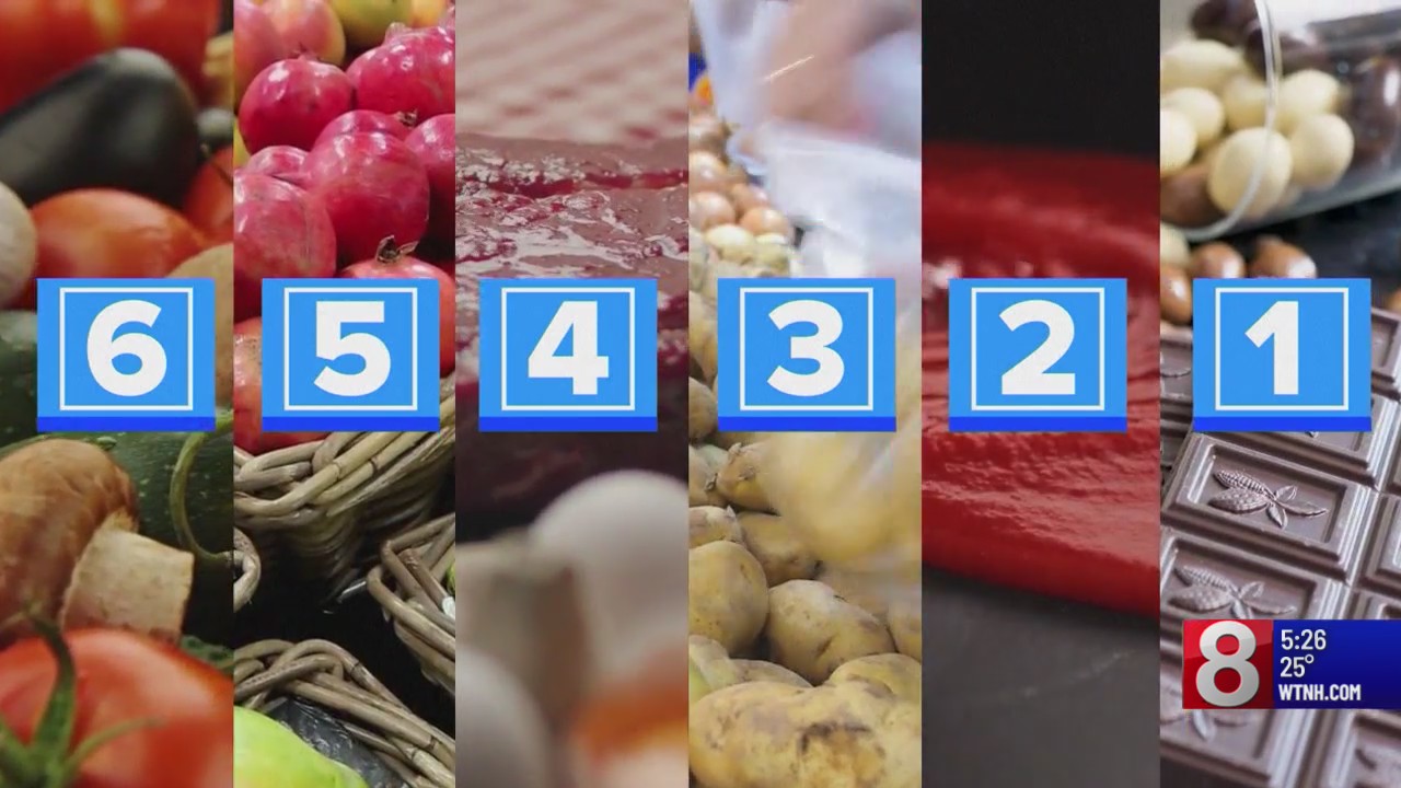 Stretch Your Dollar: How to use the six-to-one grocery shopping method ...