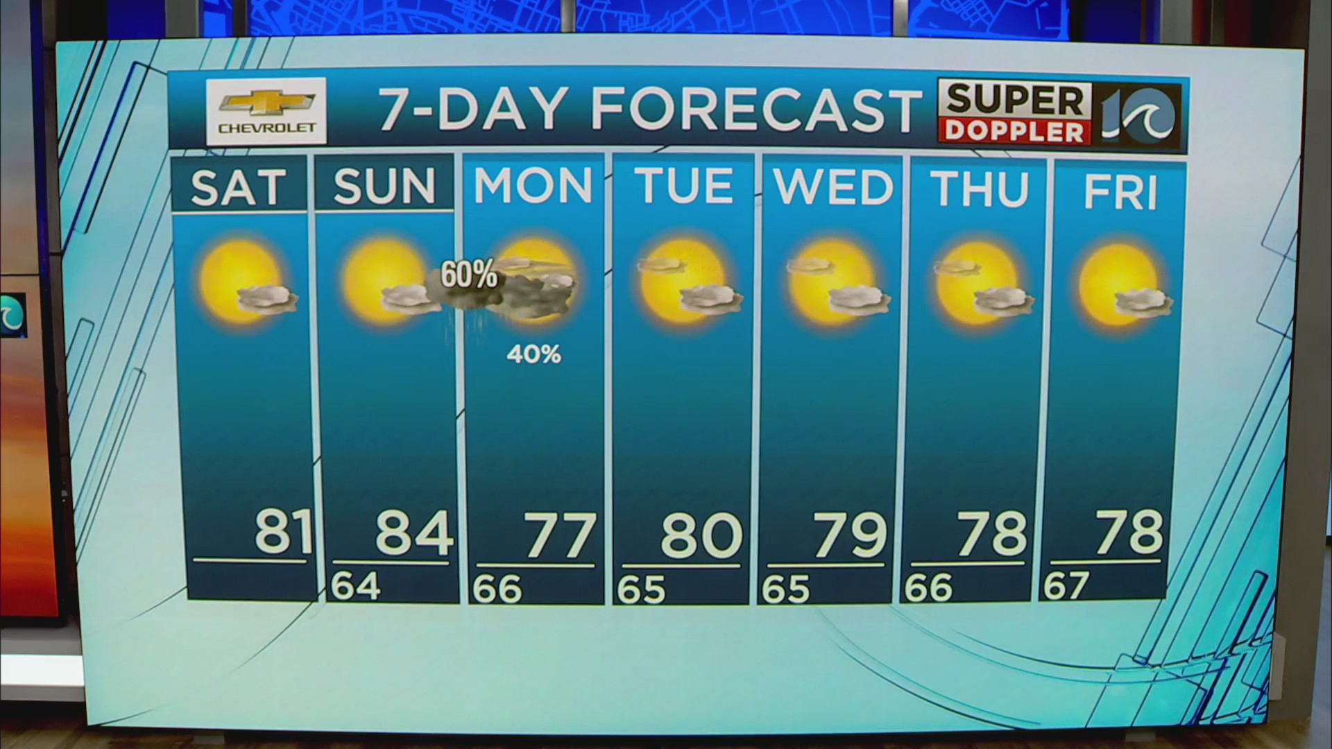 WAVY Weather Morning Update | September 16, 2023 – WAVY.com