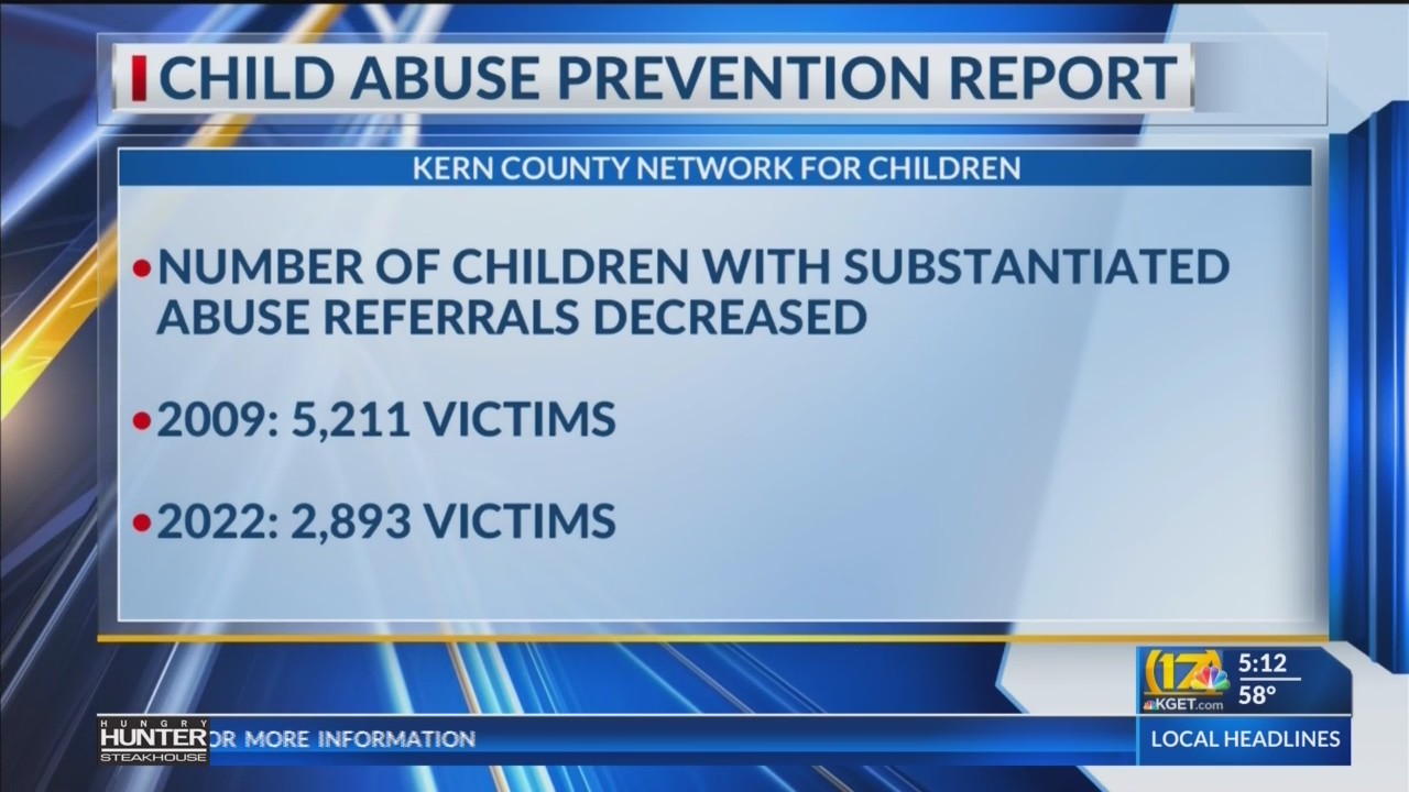Kern County child abuse decreases for another year: report – KGET 17 News