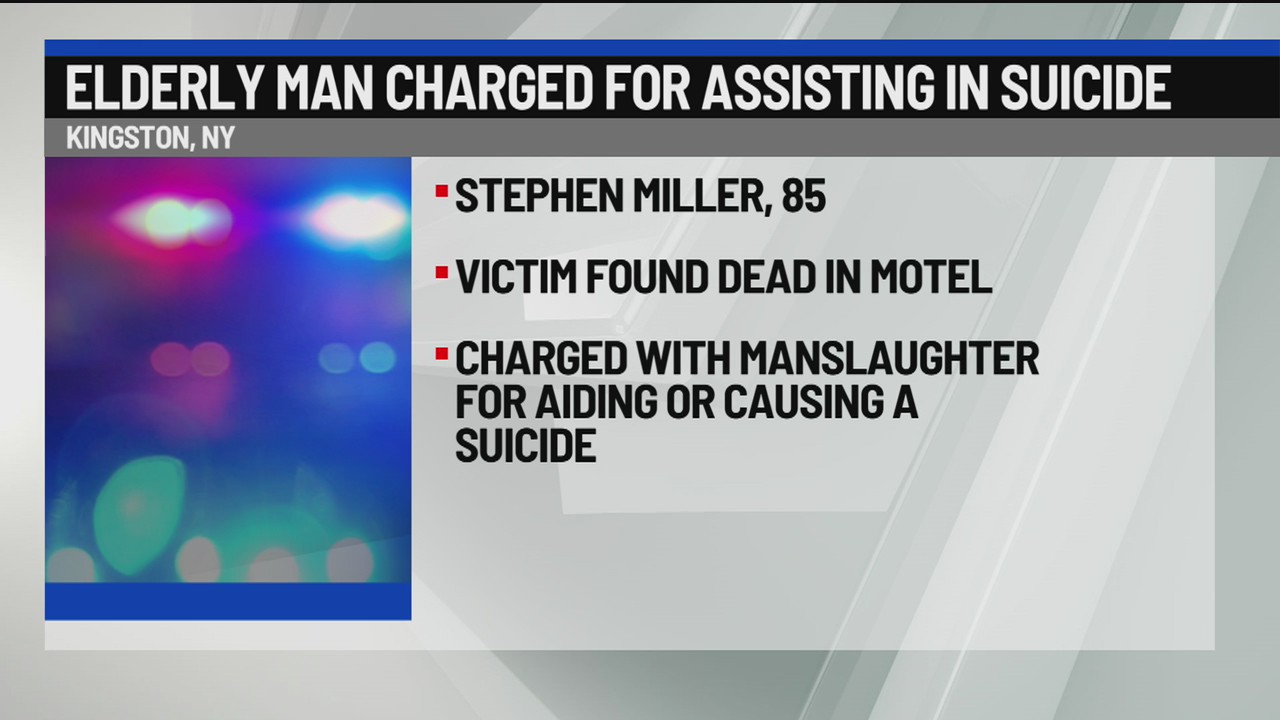 Man indicted in Ulster County assisted suicide case – NEWS10 ABC