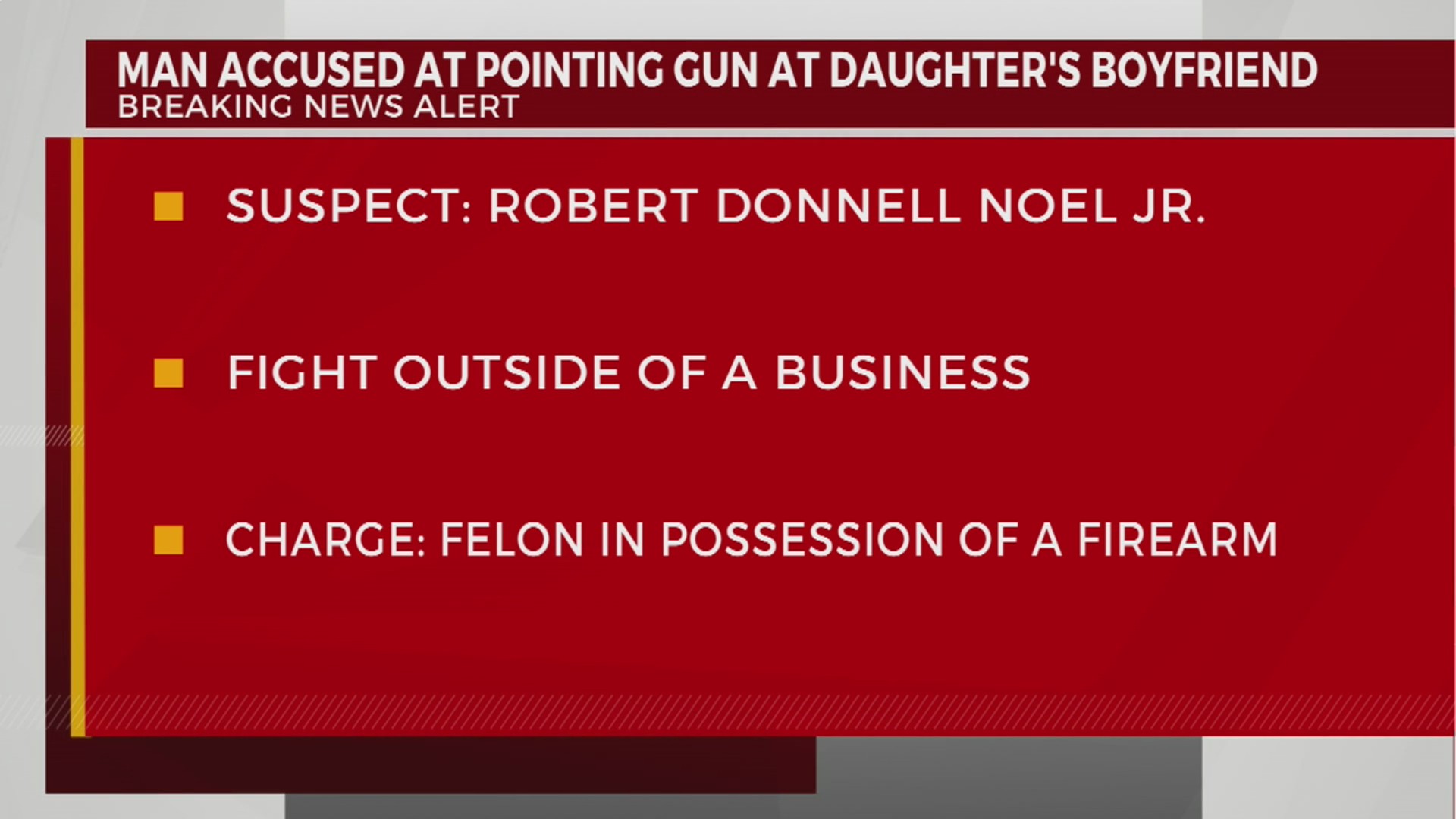 Man accused of pointing gun at daughter’s boyfriend – WKRN News 2