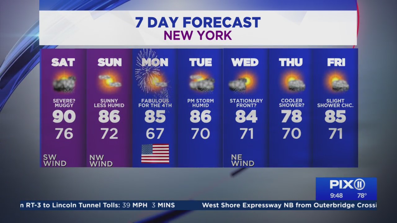 Steamy day kicks off 4th of July weekend, afternoon showers possible ...