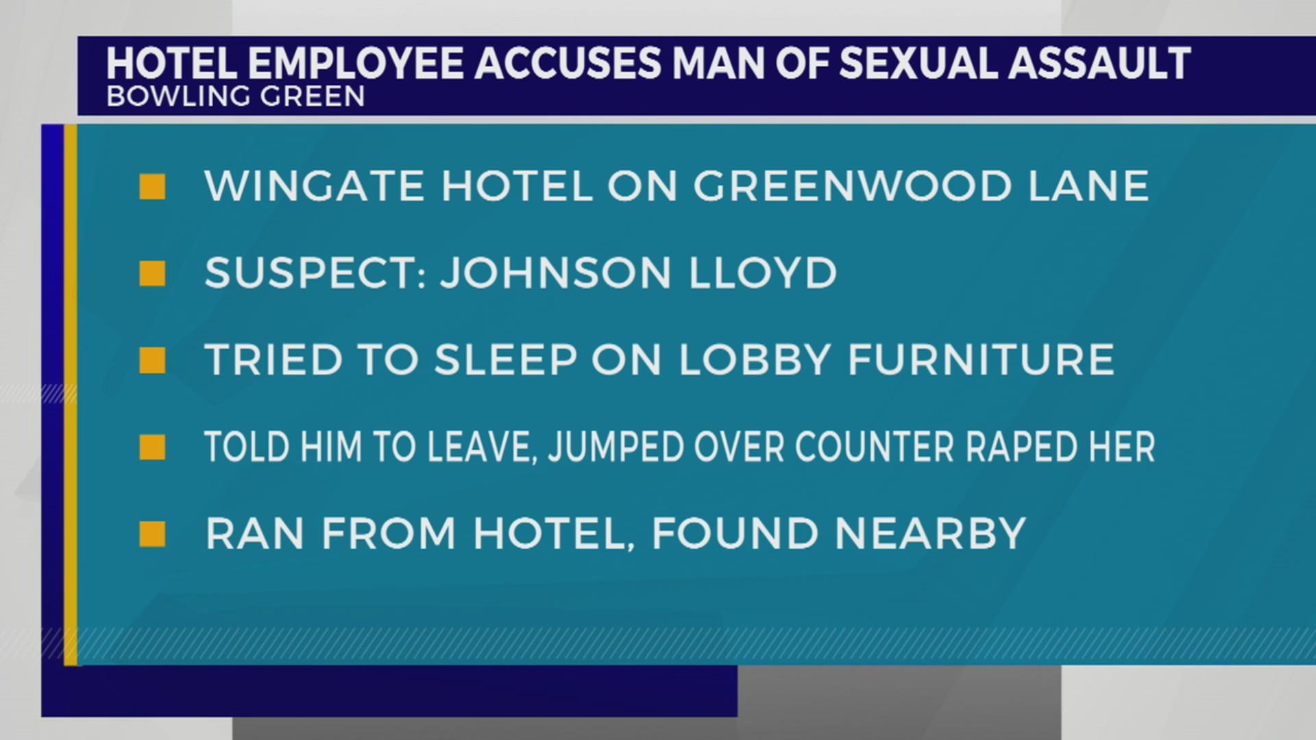 Man charged with assault, rape of Bowling Green hotel employee – WKRN ...