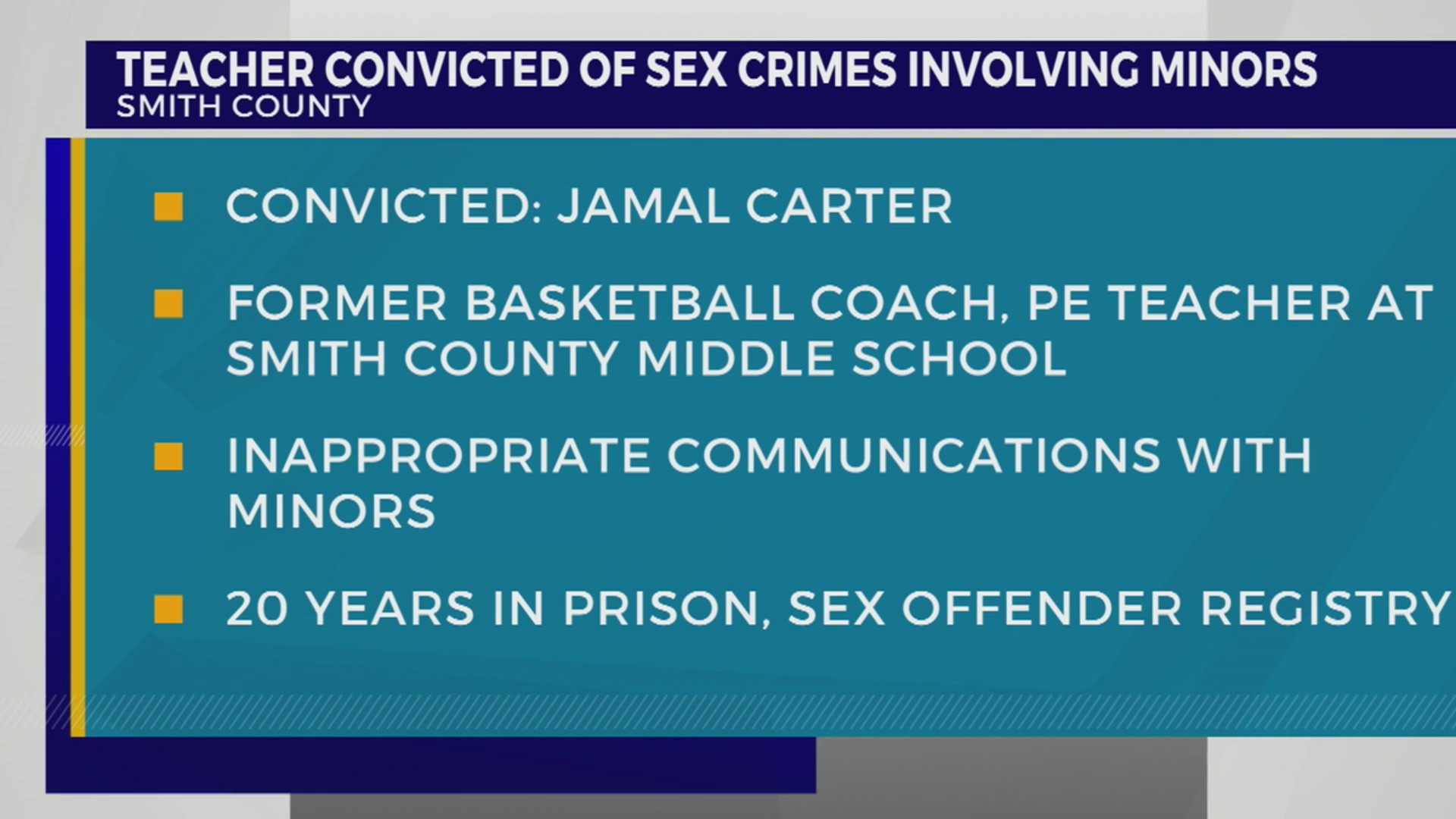 Former Smith County Middle School coach pleads guilty to child sex ...