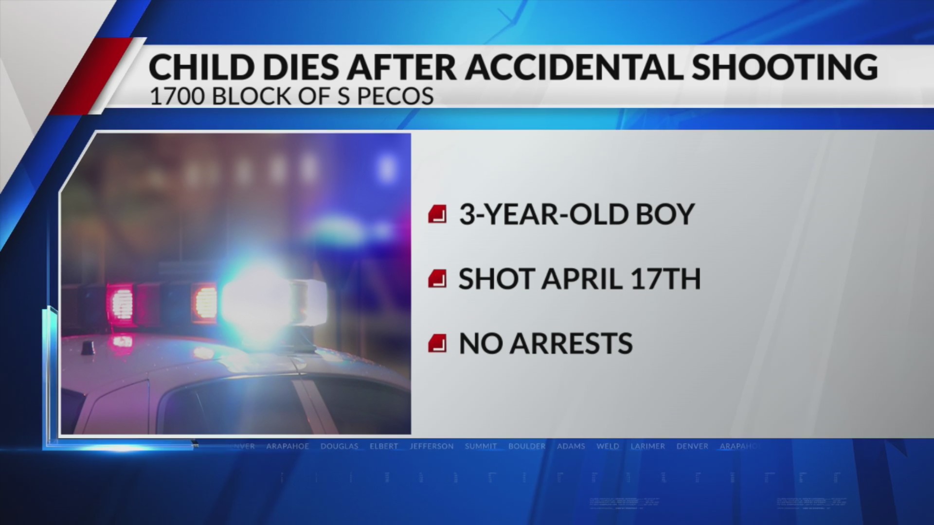 3-year-old boy dies from self-inflicted gunshot wound – FOX31 Denver