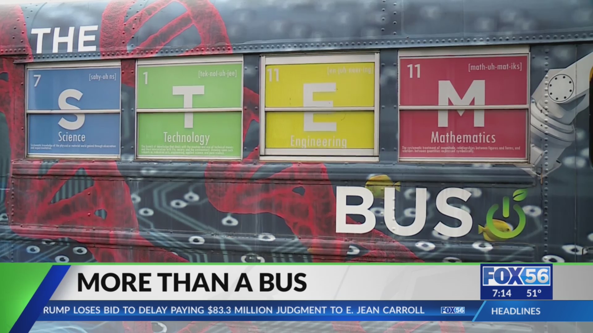 ‘She’s a real show-stopper’: Fayette Co. STEM bus offers students hands ...