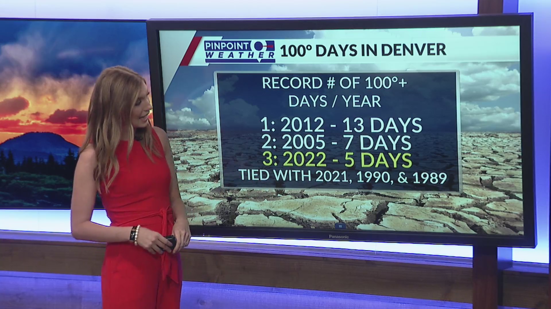 Denver hit 100 degrees for 5th time this year – FOX31 Denver