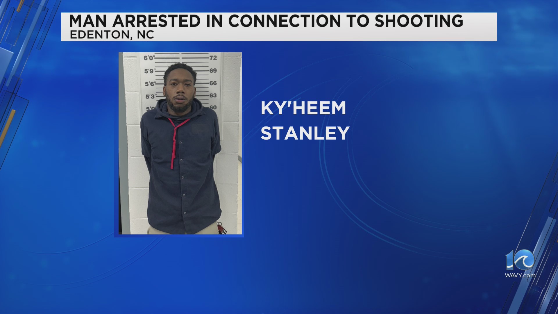 Police: Edenton man accused of attempted murder; searching for other ...