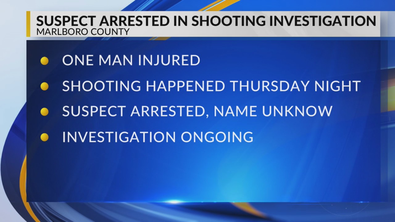 Suspect arrested in shooting that left man injured in Bennettsville ...