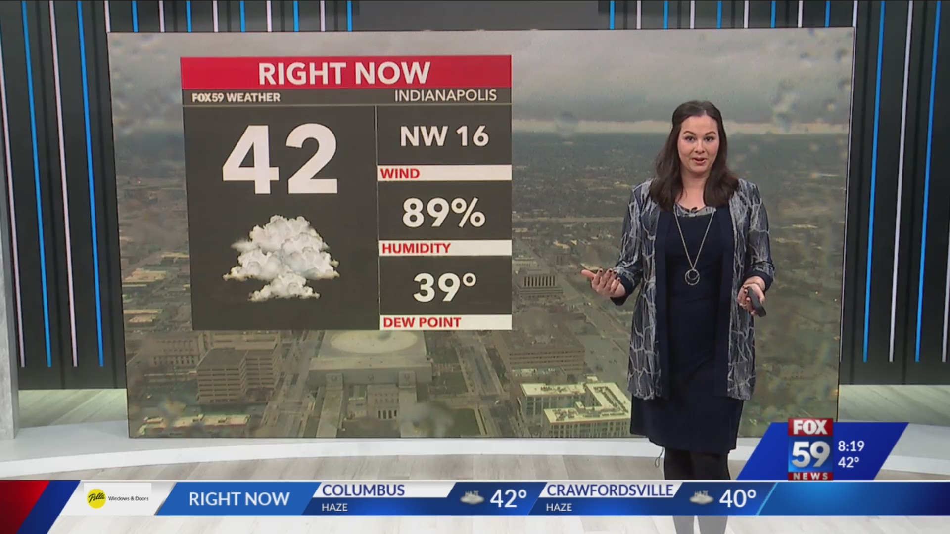Cloudy skies with a chance for sprinkles Saturday – Fox 59