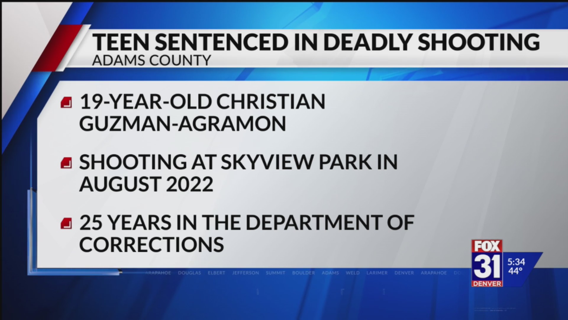 19-year-old sentenced in deadly 2022 Adams County shooting – FOX31 Denver
