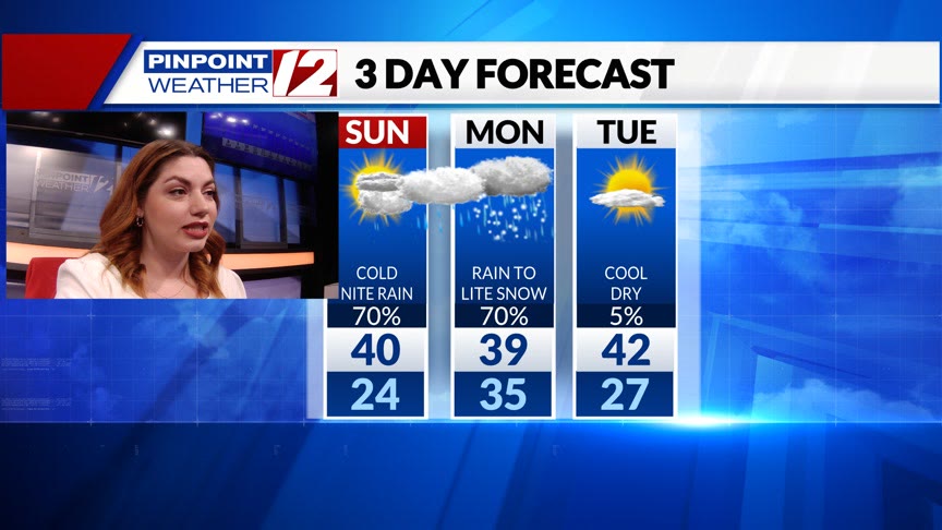 Weather Now: Dry & Cloudy Today, Cold Rain Tonight – WPRI.com