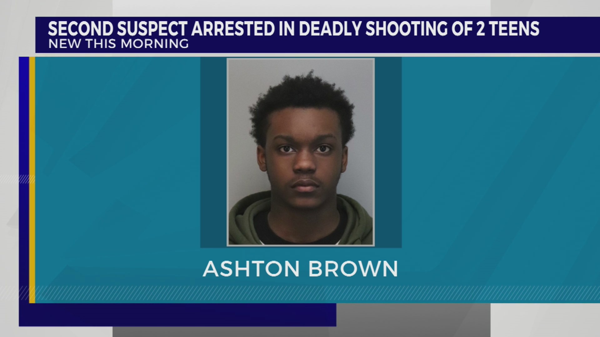 Second suspect charged in deadly shooting of 2 teens – WKRN News 2