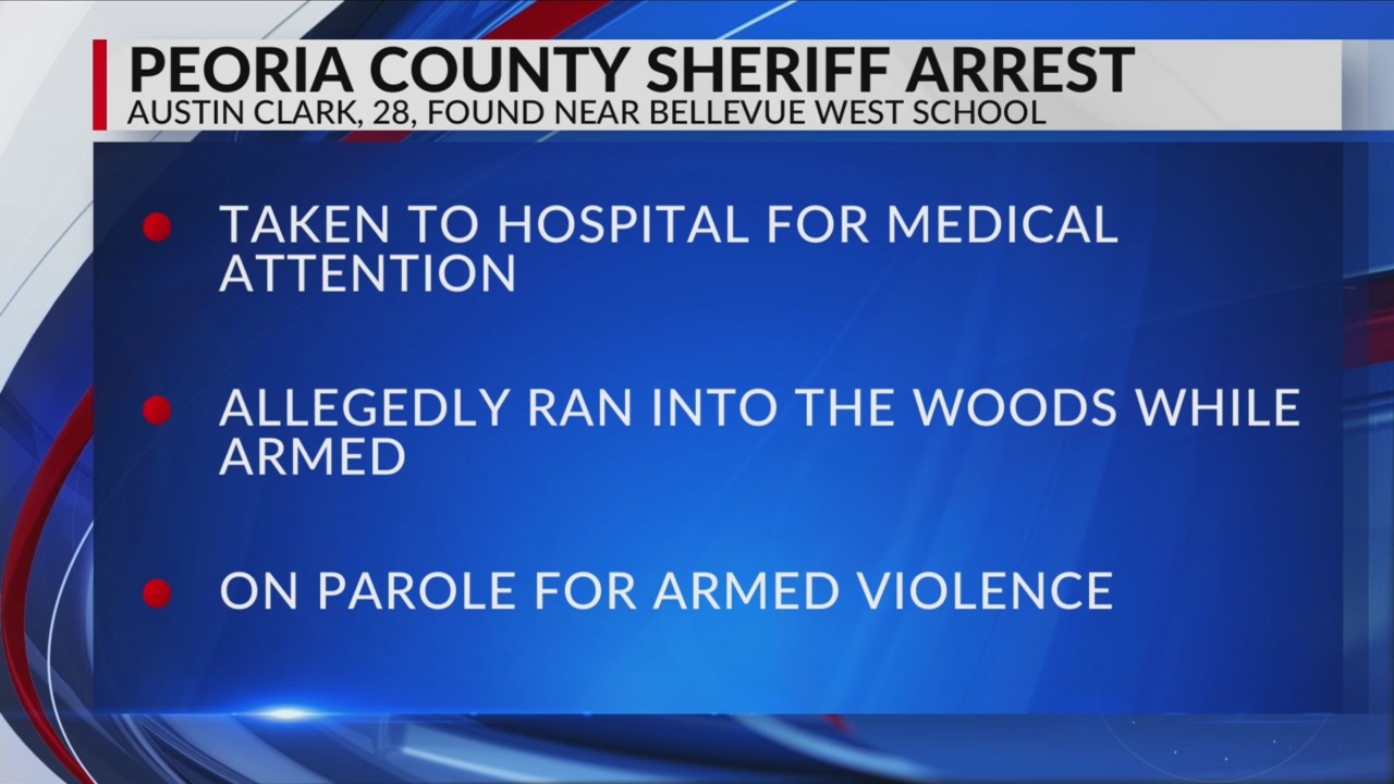 Peoria County deputies arrest gunman previously on the run – CIProud.com