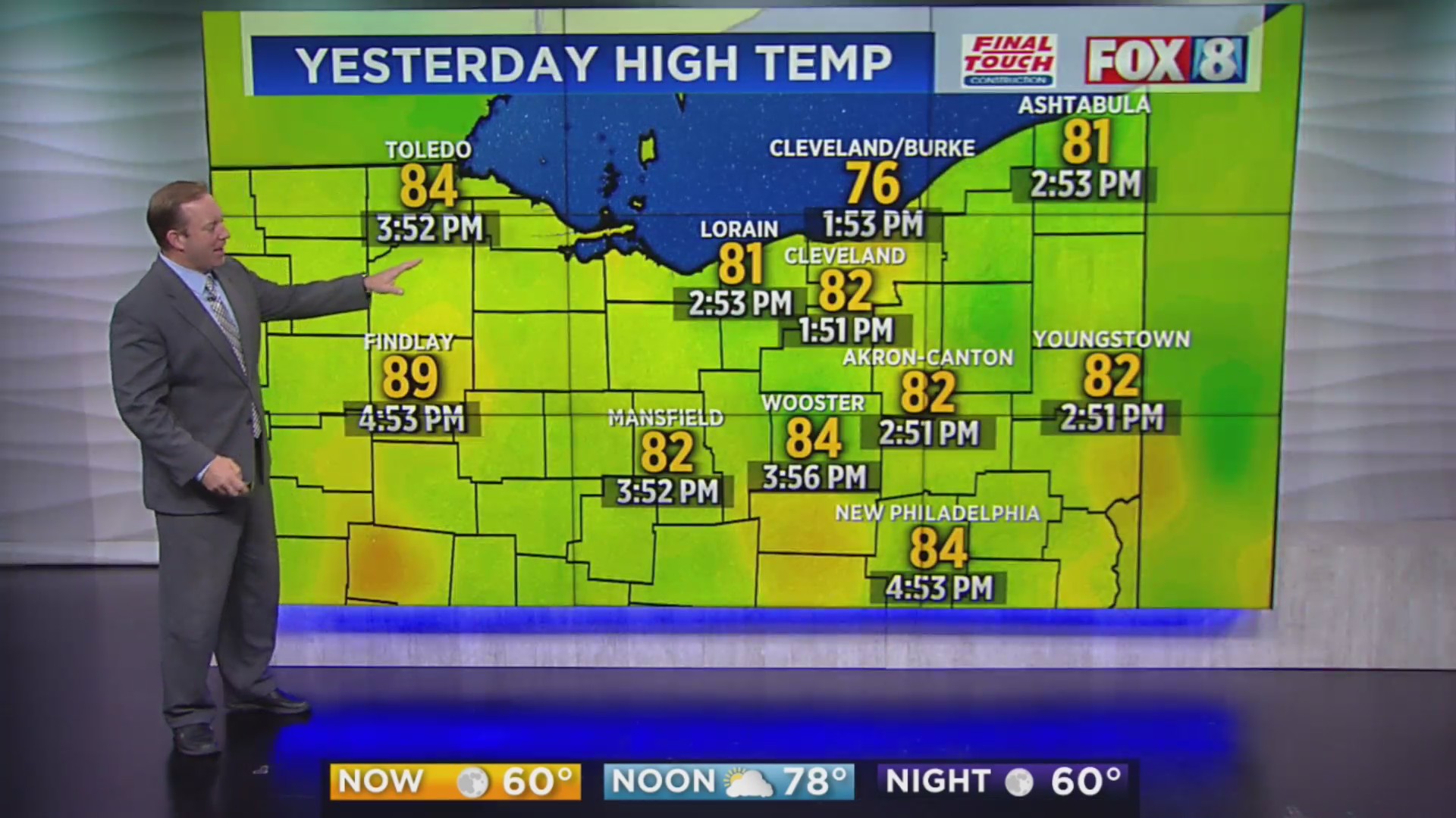 BIG temperature drop coming this week – Fox 8 Cleveland WJW