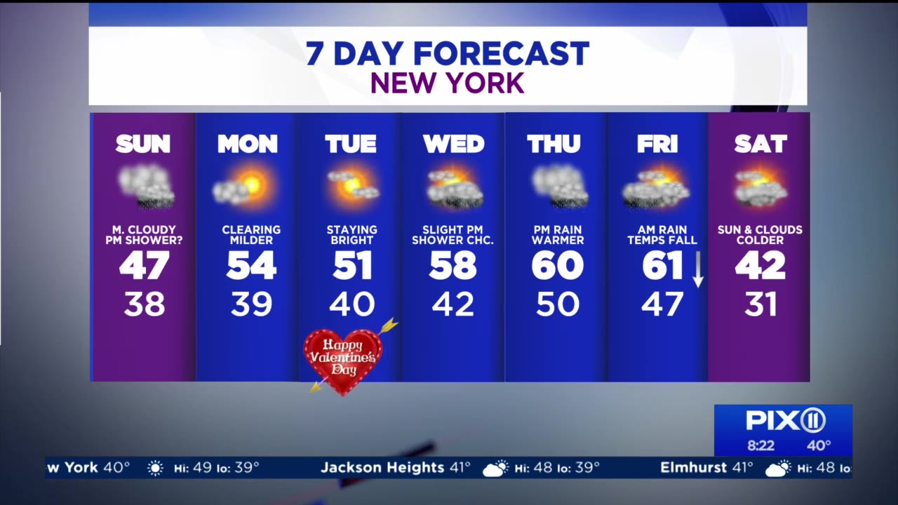 Cloudy but mild day on tap in NYC area – PIX11