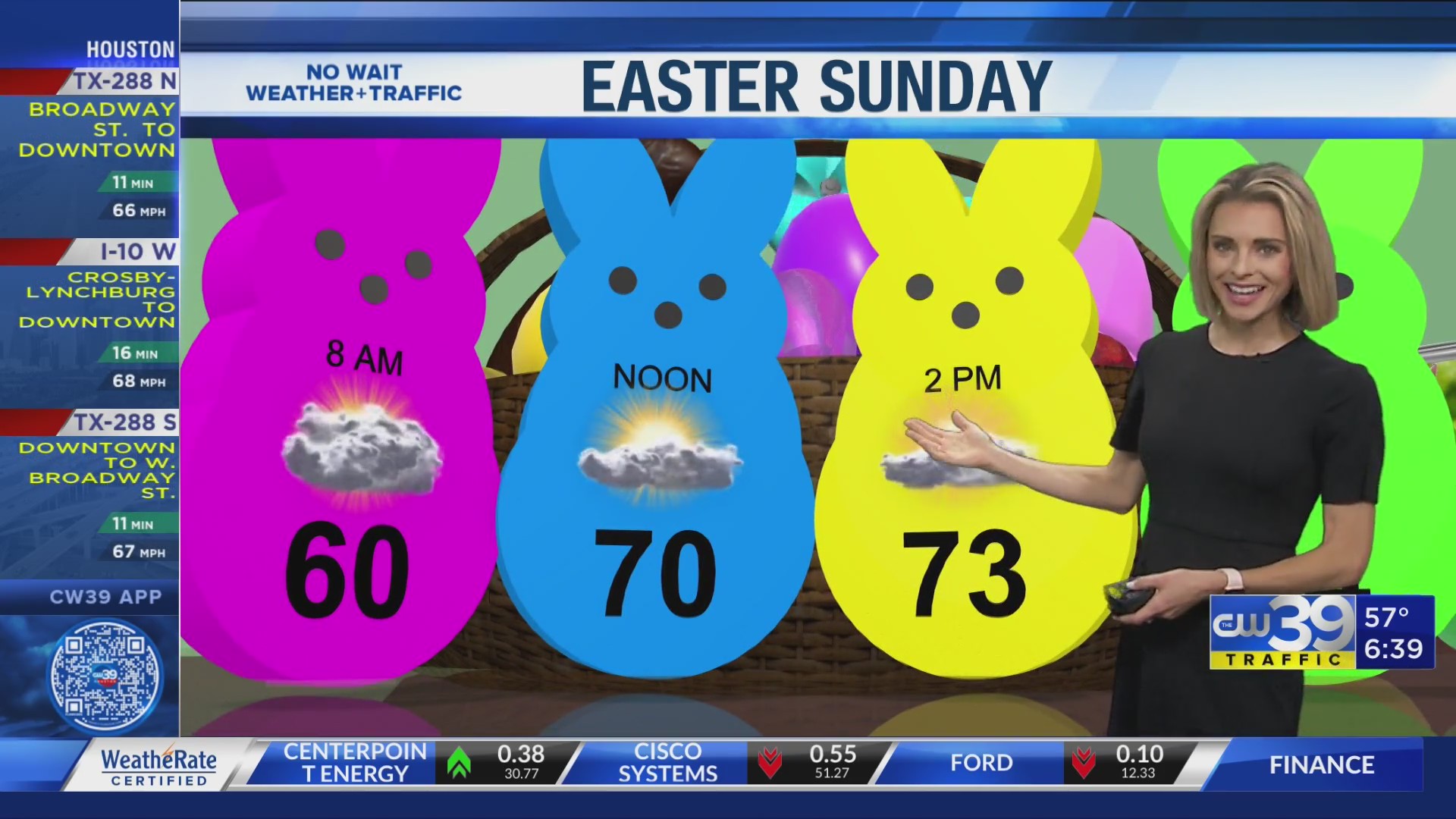 NO WAIT WEATHER Houston Easter Sunday weather forecast Carrigan