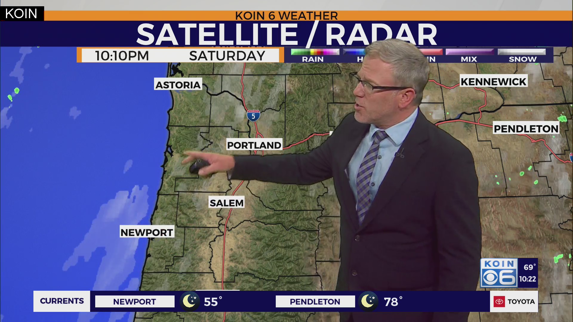 Weather Forecast Sunshine Continues