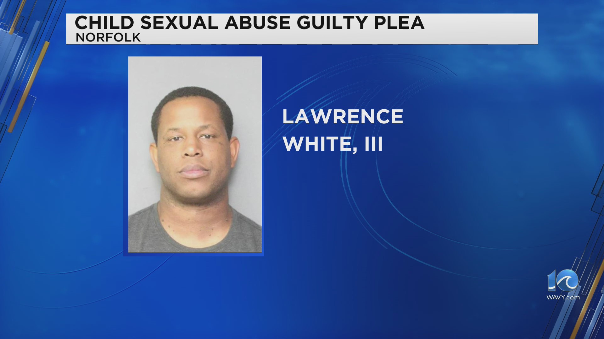 Man pleads guilty to child sexual abuse charges – WAVY.com