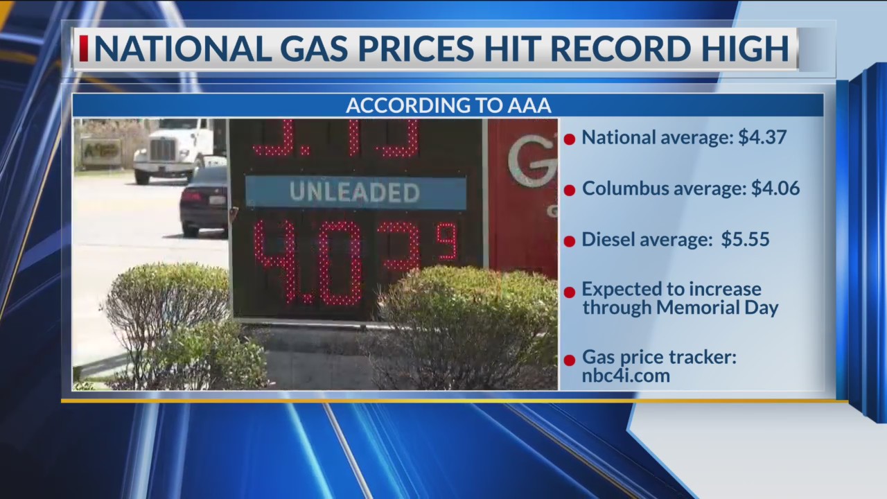 National gas prices reach new all-time record high – NBC4 WCMH-TV