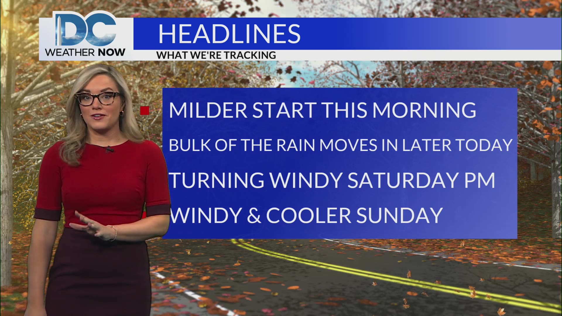FRIDAY: Scattered PM rain, turning cooler and windy this weekend – DC ...