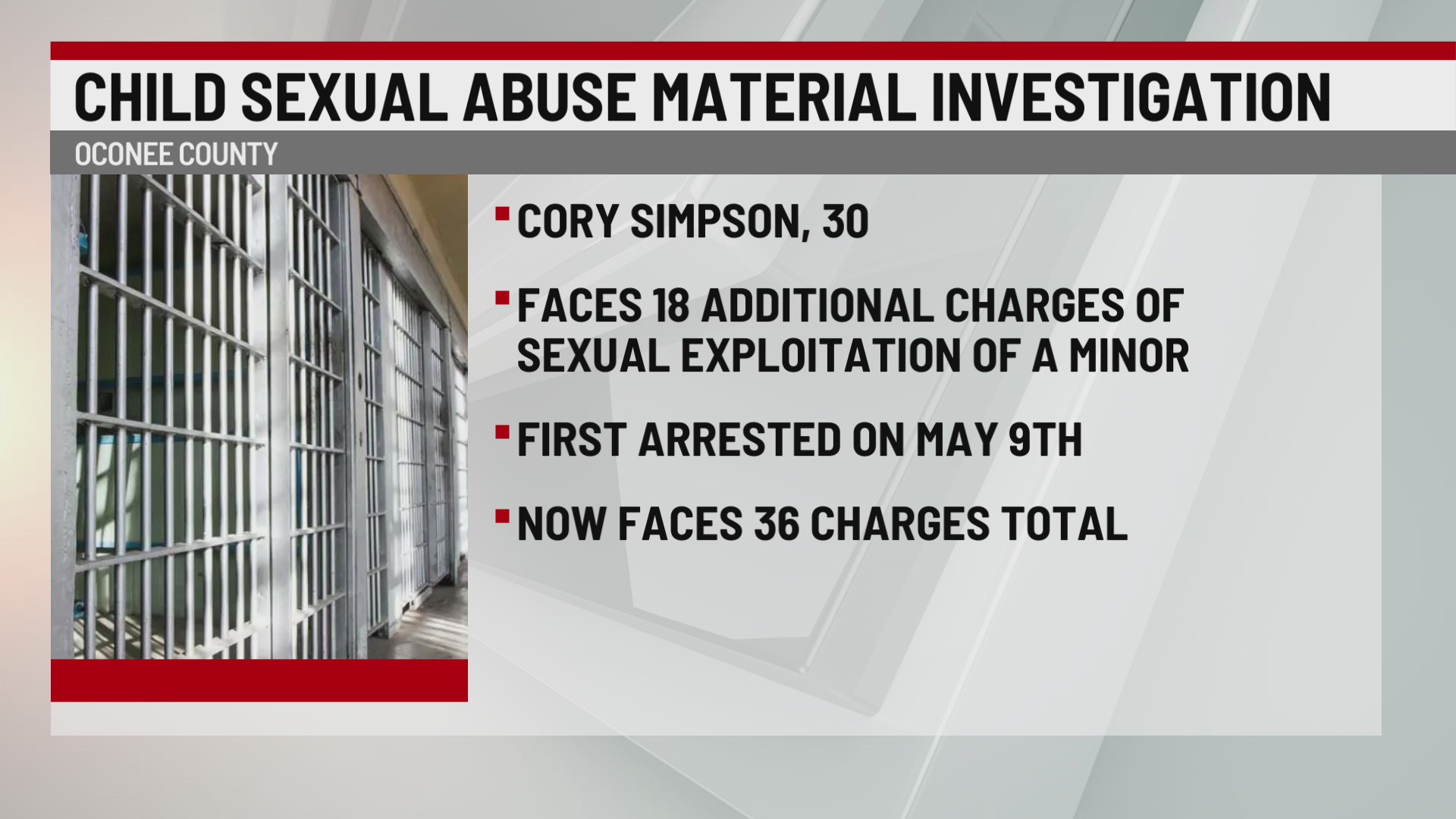 Man arrested for sexual conduct with a minor in Oconee Co. – WSPA 7NEWS