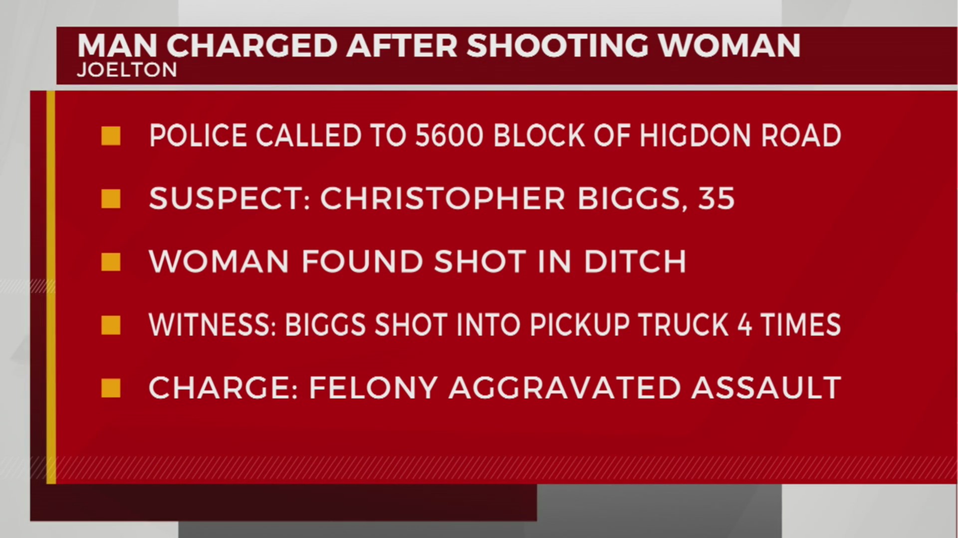 Man charged after shooting woman in Joelton WKRN News 2