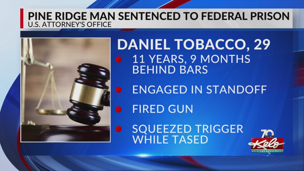Pine Ridge man sentenced to federal prison – KELOLAND.com