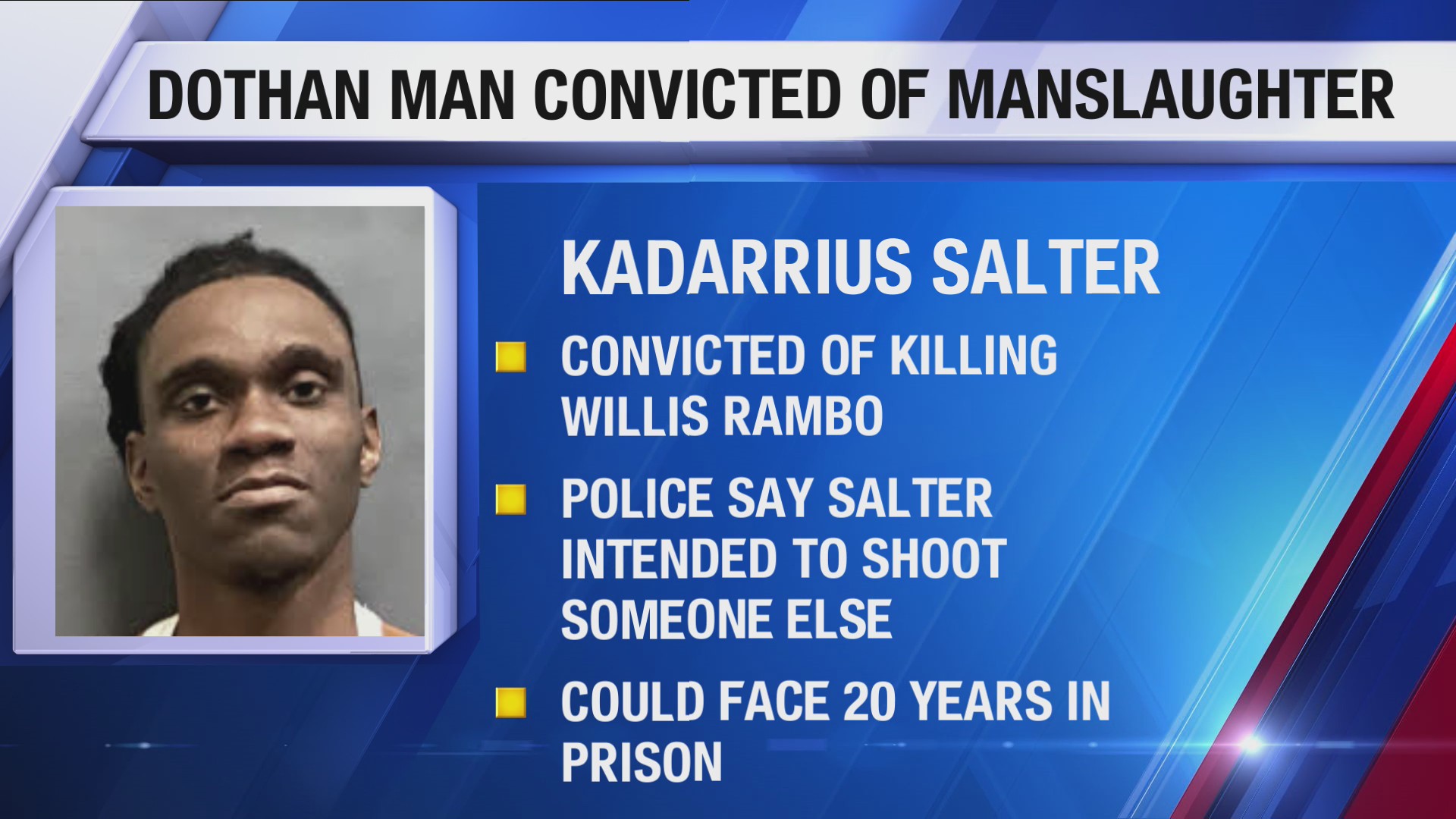 Dothan man found guilty of manslaughter during murder trial – WDHN ...