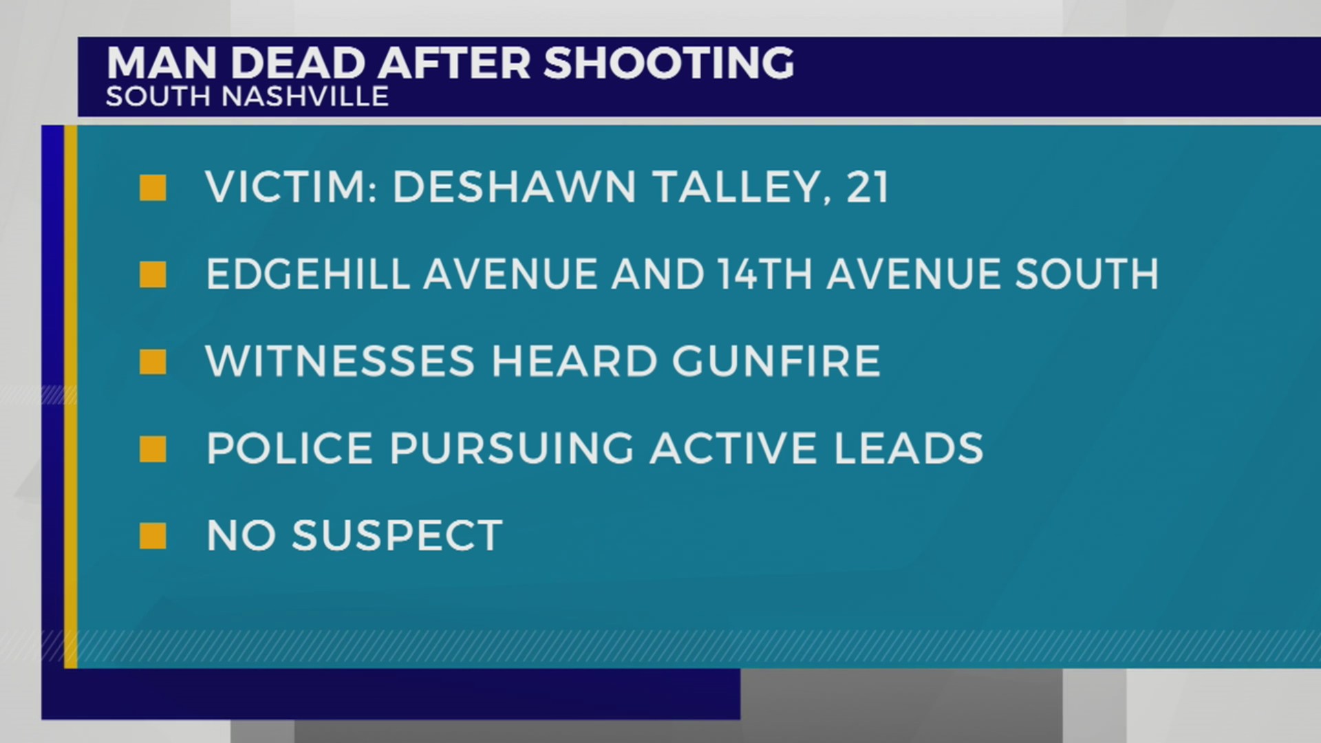 Man dead after shooting in Edgehill; Investigation underway – WKRN News 2