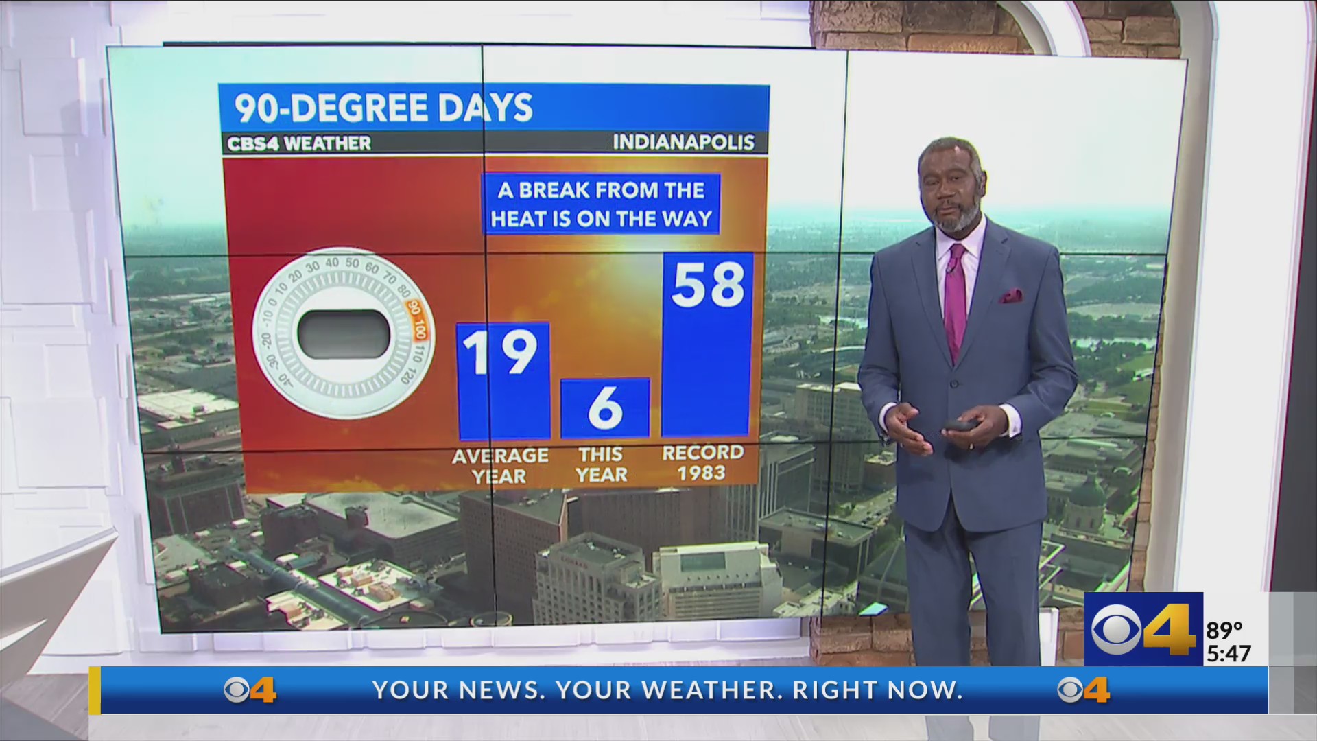 Chris forecasts storms and cooler temperatures – Fox 59