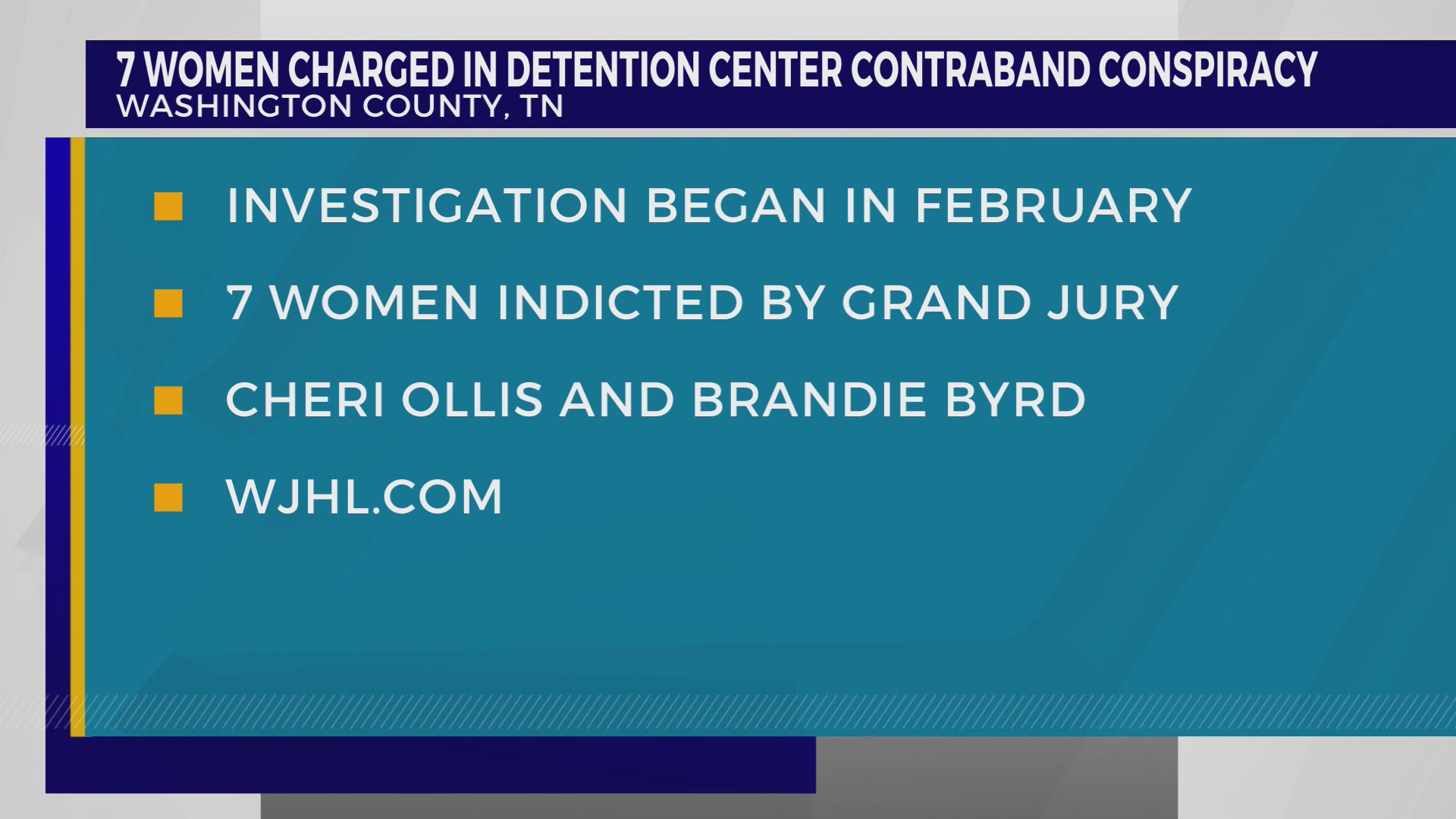 7 women charged in alleged Washington Co. Detention Center contraband ...