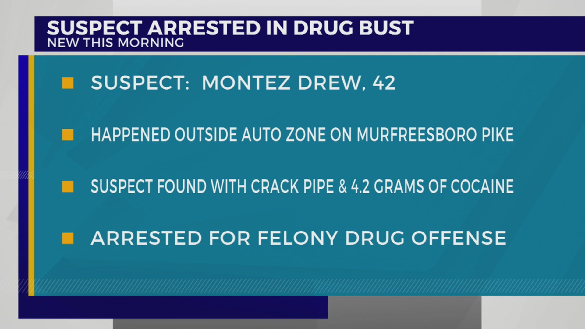 Suspect arrested in drug bust outside South Nashville Auto Zone – WKRN ...