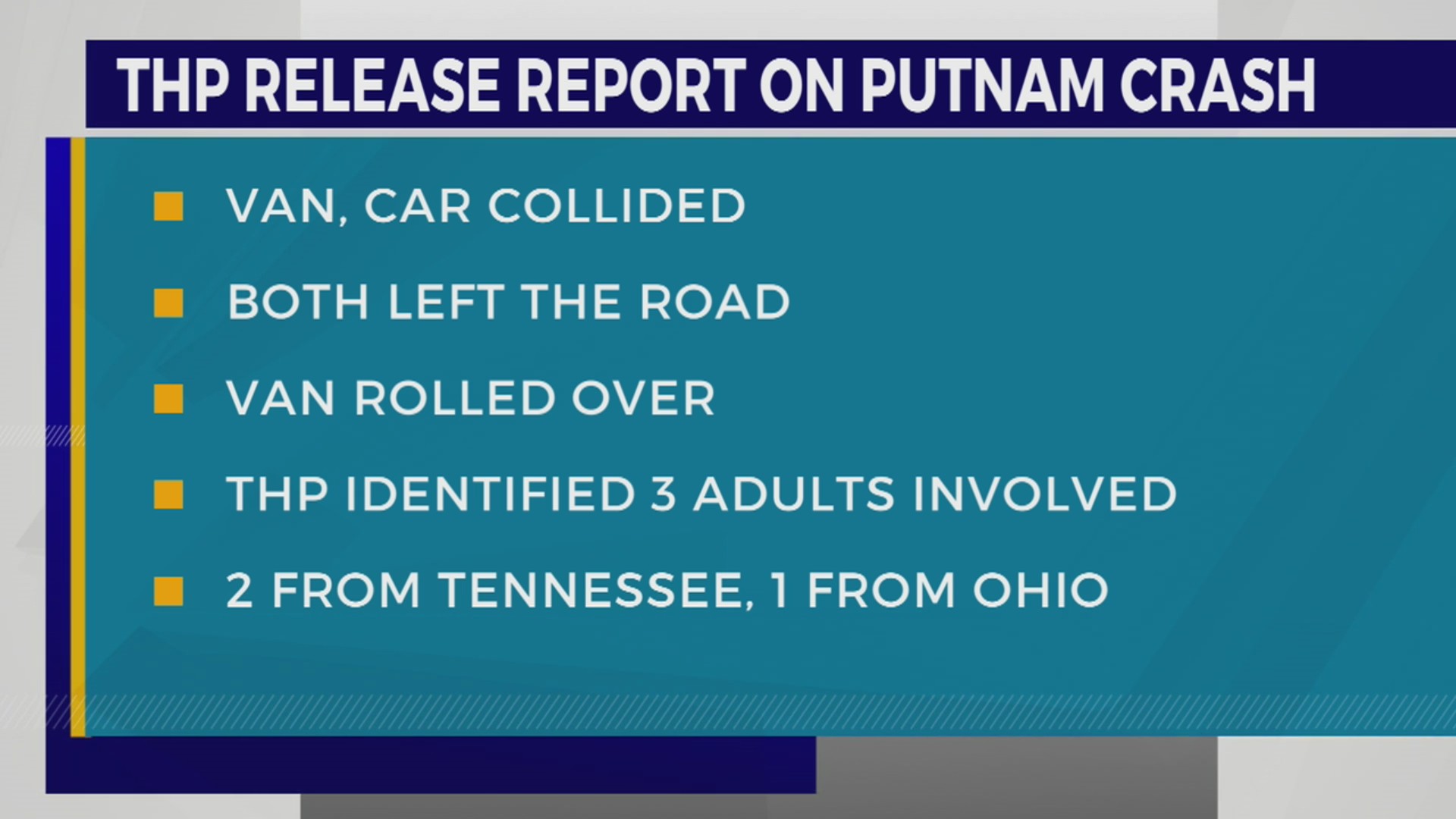 THP preliminary report on Putnam County fatal crash released – WKRN News 2