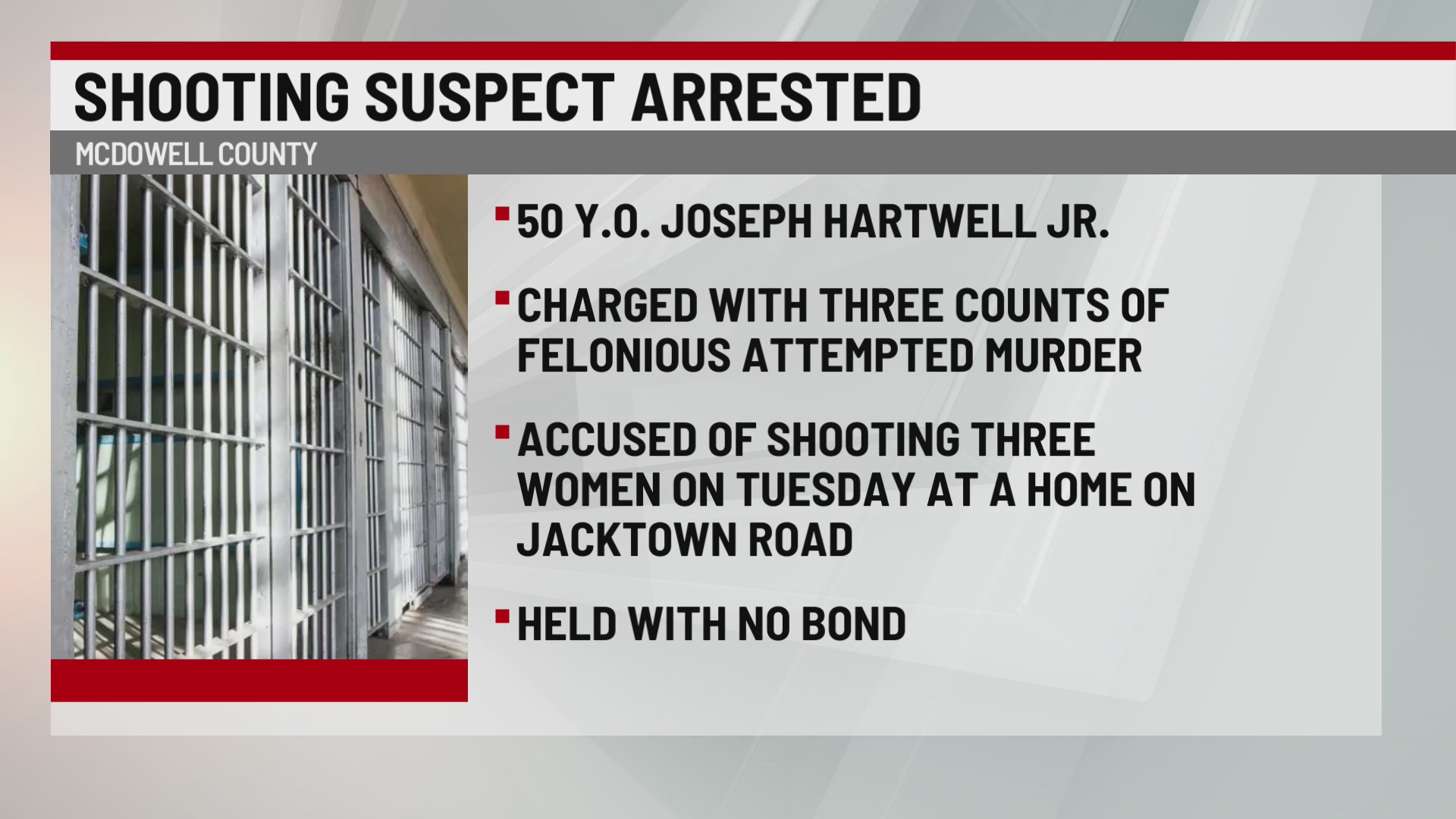 Man who shot 3 people taken into custody in McDowell Co., deputies say ...